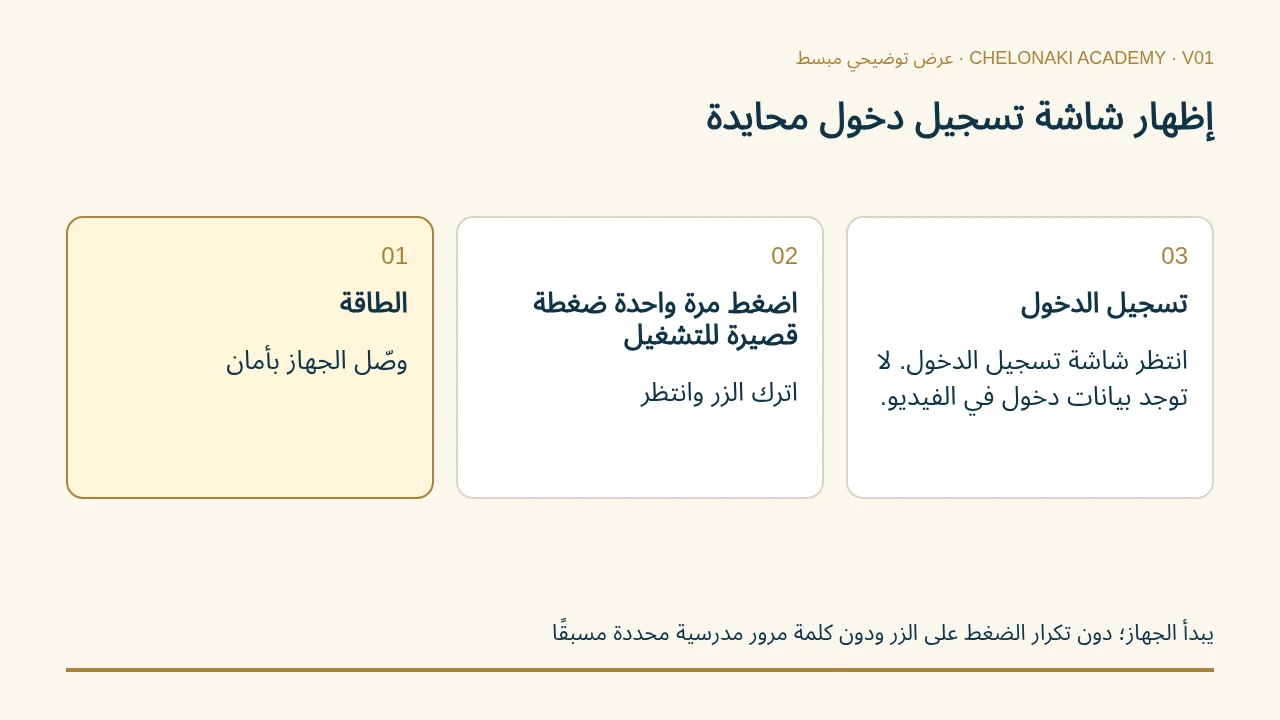 إظهار توصيل الطاقة للجهاز