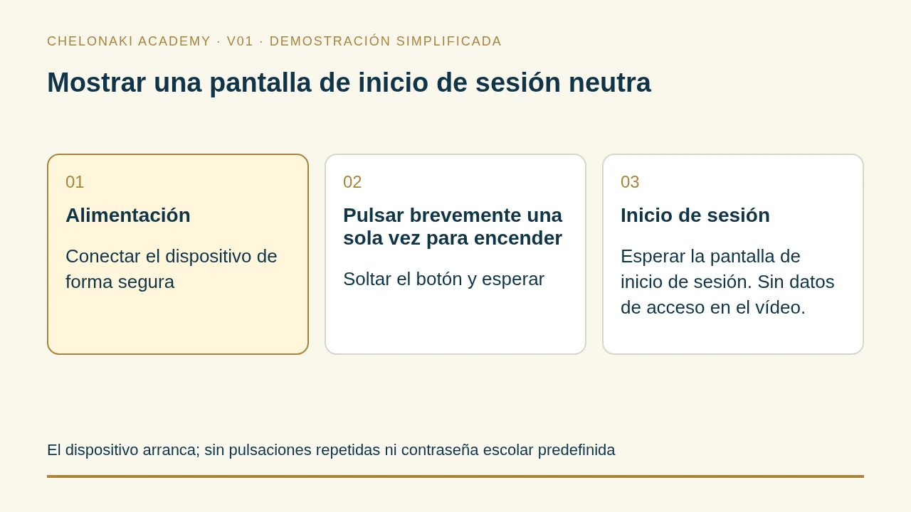 Mostrar la alimentación del dispositivo