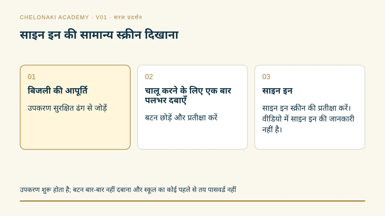 उपकरण की बिजली की आपूर्ति दिखाना