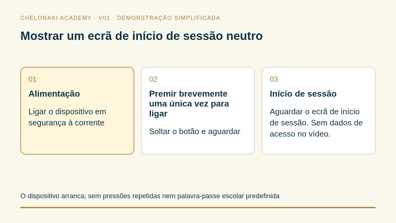 Mostrar a alimentação do dispositivo