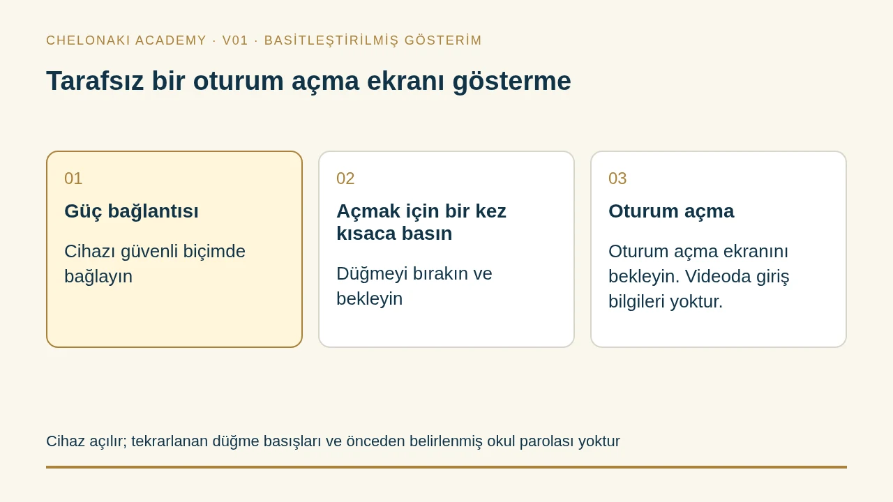 Cihazın güç bağlantısını gösterme