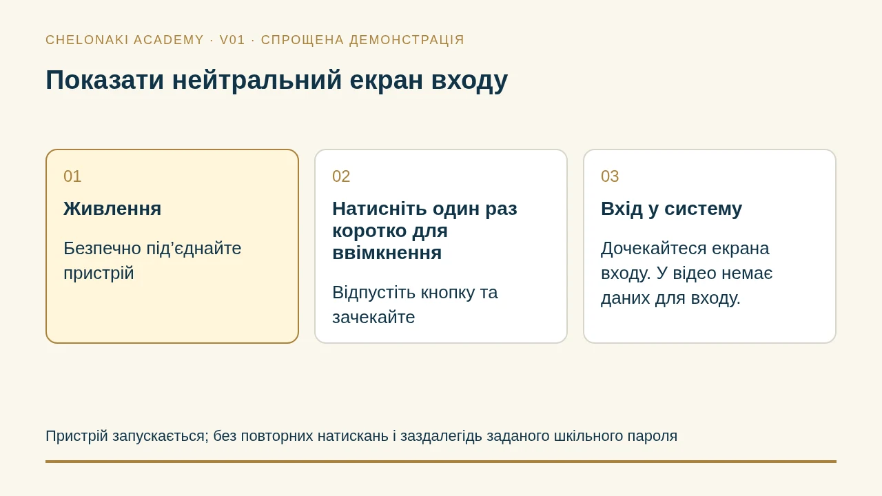 Показати живлення пристрою